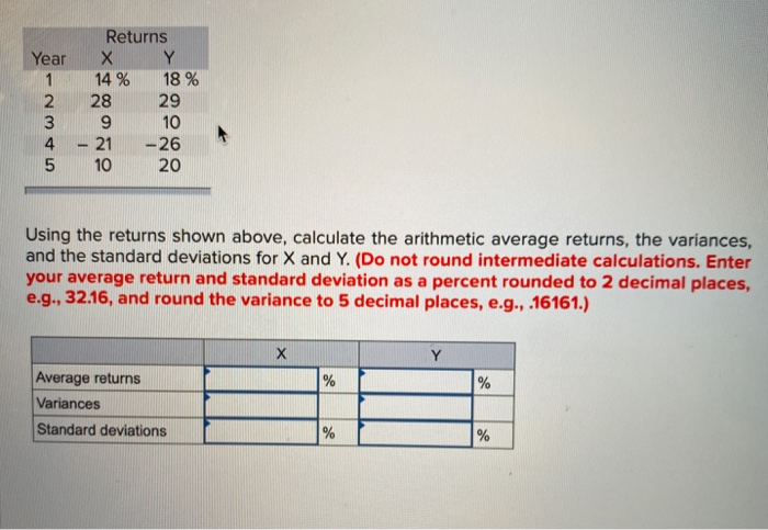 Solved Returns Year х 14% 18% 2 28 29 3 9 10 21 - 26 5 10 20 | Chegg.com