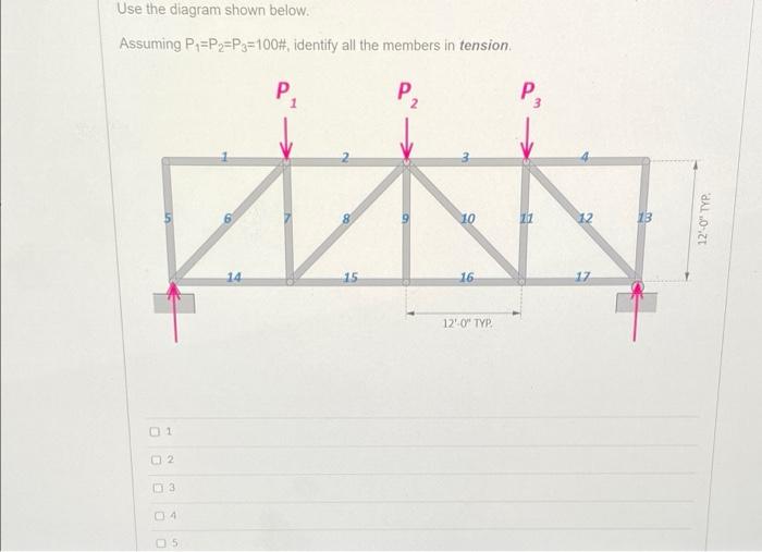 Solved 16 8 12-OTYP 10 12 N A 21 17 18 20 19 12'0" TYP Use | Chegg.com