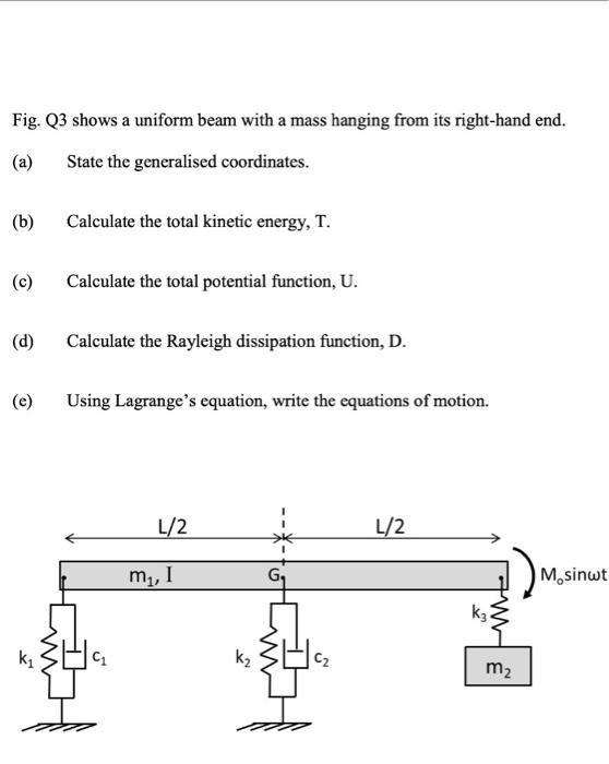 Solved please solve the following question accordingly. note | Chegg.com