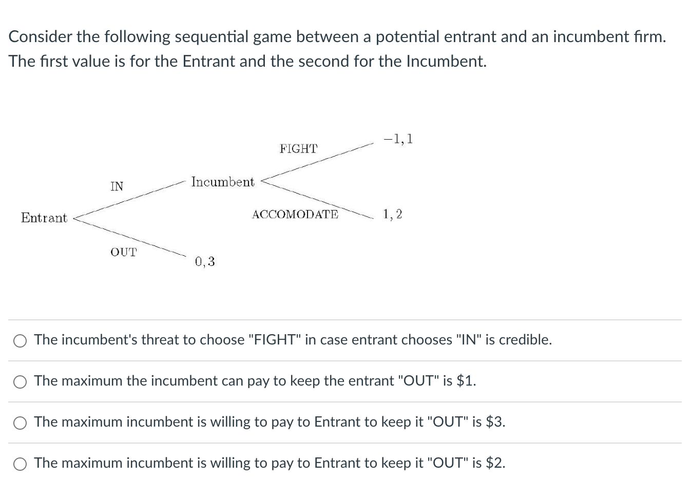 Solved Consider the following sequential game between a | Chegg.com