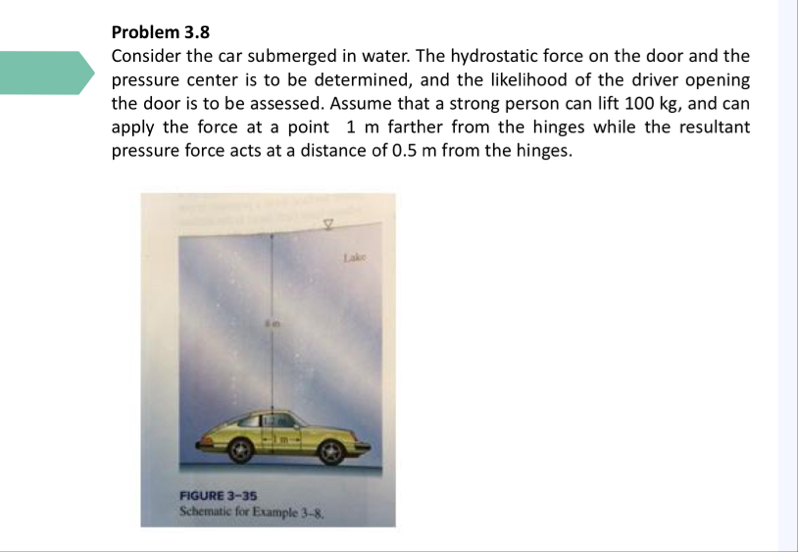 Problem 3.8Consider the car submerged in water. The | Chegg.com