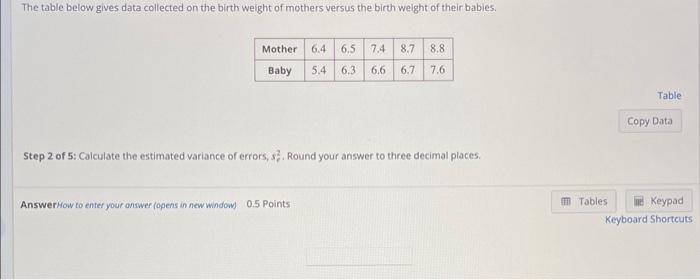 Solved The table below gives data collected on the birth | Chegg.com