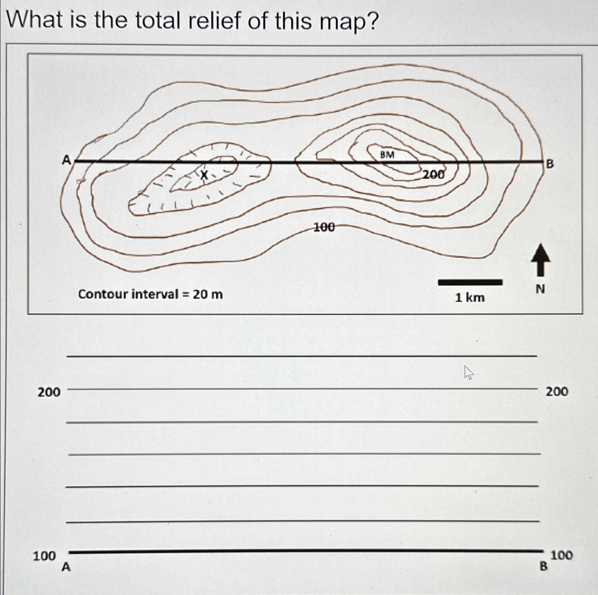 Solved What is the total relief of this map?200200100AB 100 | Chegg.com