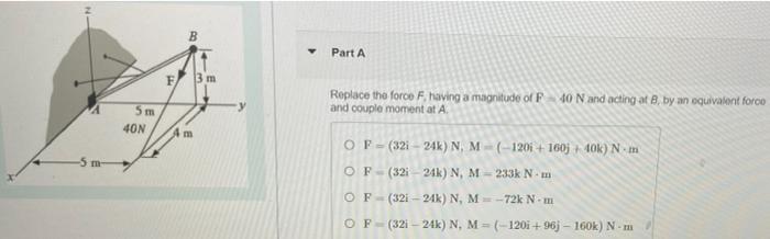 Solved B Part A F 3 M Replace The Force Having A Magnitude | Chegg.com