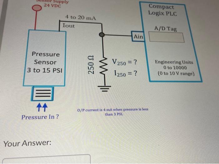 Pressure In ?
\( 0 / P \) current is \( 4 \mathrm{~mA} \) when pressure is less than 3 PSI.
Your Answer: