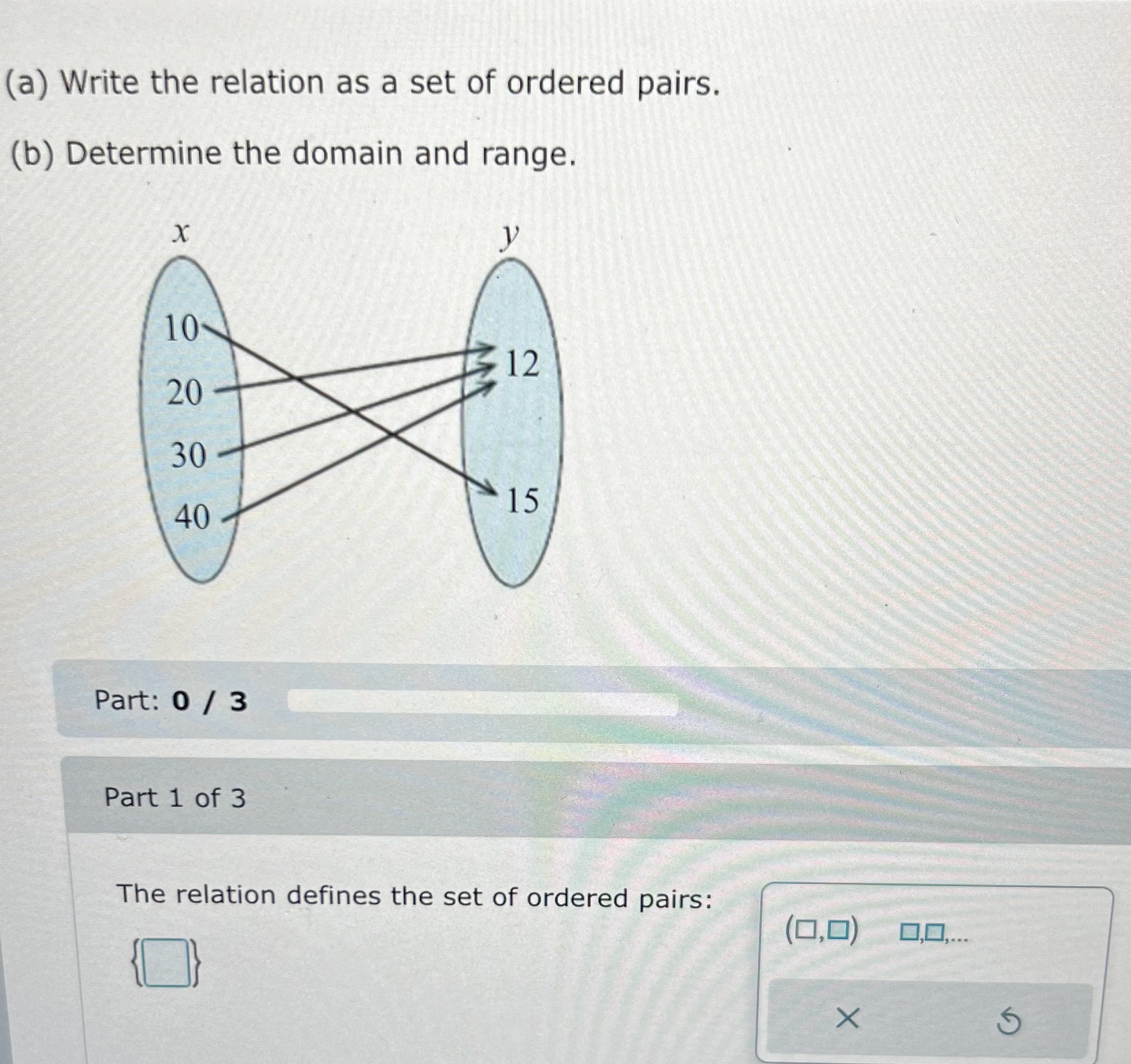 Solved (a) ﻿Write the relation as a set of ordered pairs.(b) | Chegg.com
