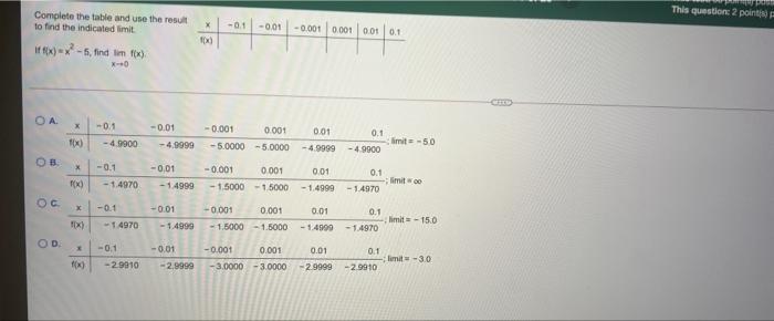 Solved This question 2 points Complete the table and use the | Chegg.com
