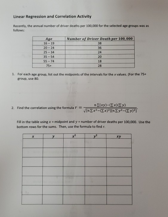 Solved Linear Regression and Correlation Activity Recently, | Chegg.com