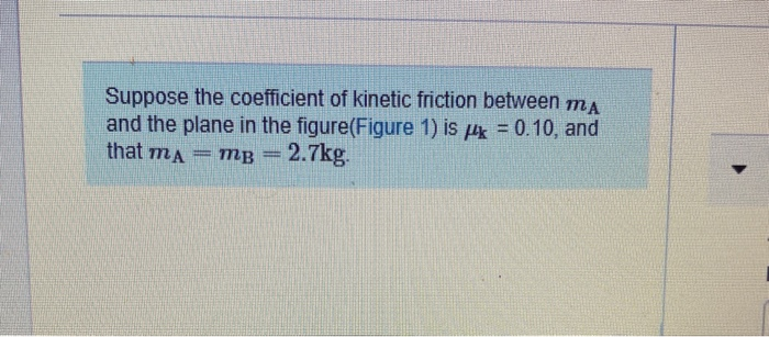 Solved Suppose the coefficient of kinetic friction between | Chegg.com
