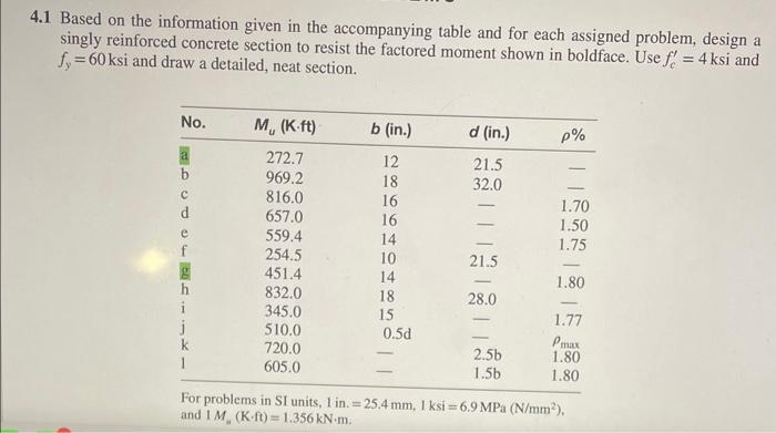 Solved 4.1 Based on the information given in the | Chegg.com