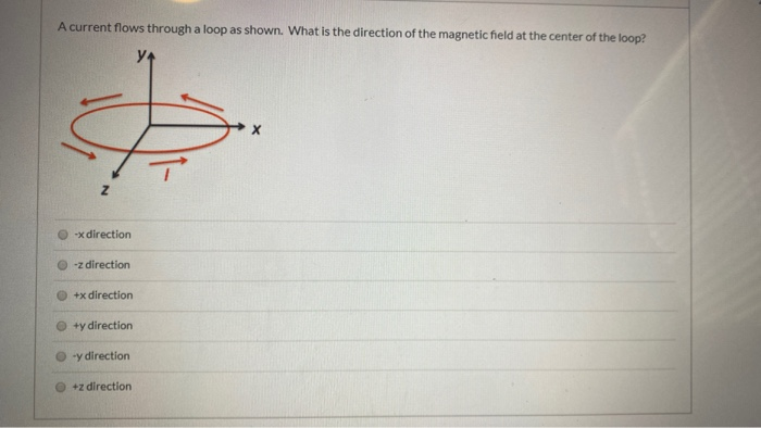 Solved A current flows through a loop as shown. What is the | Chegg.com