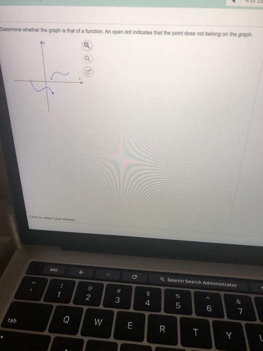 Solved Determine whether the graph is that of a function. An | Chegg.com