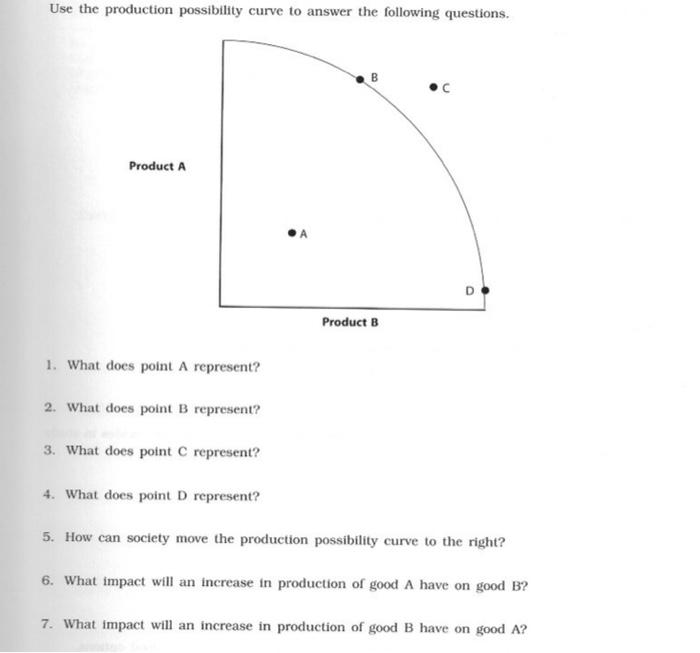 Solved Use the production possibility curve to answer the | Chegg.com