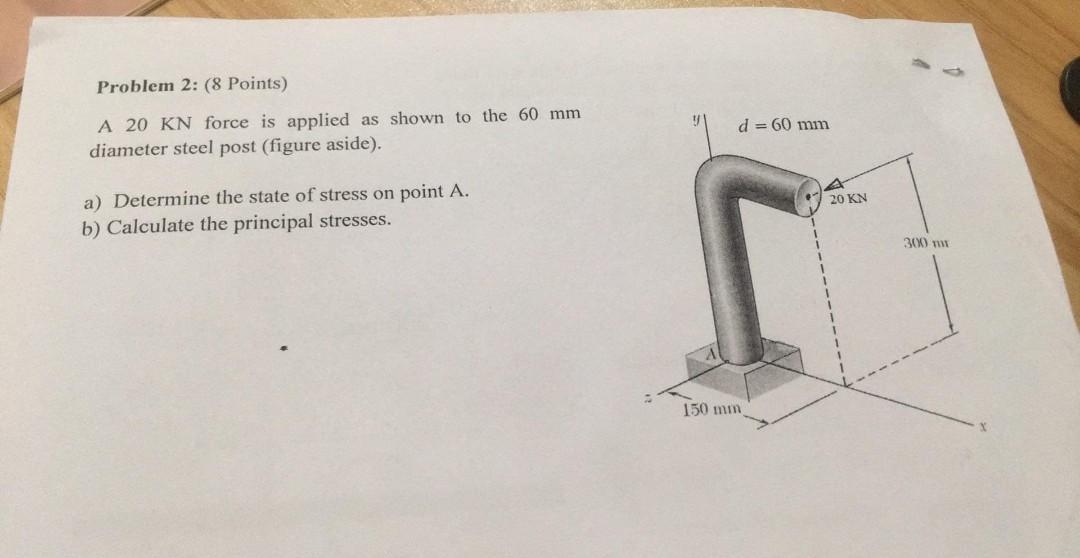 Solved Problem 2: (8 Points) A 20 KN force is applied as | Chegg.com