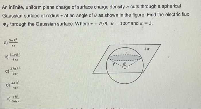 An infinite, uniform plane charge of surface charge density \( \sigma \) cuts through a spherical Gaussian surface of radius