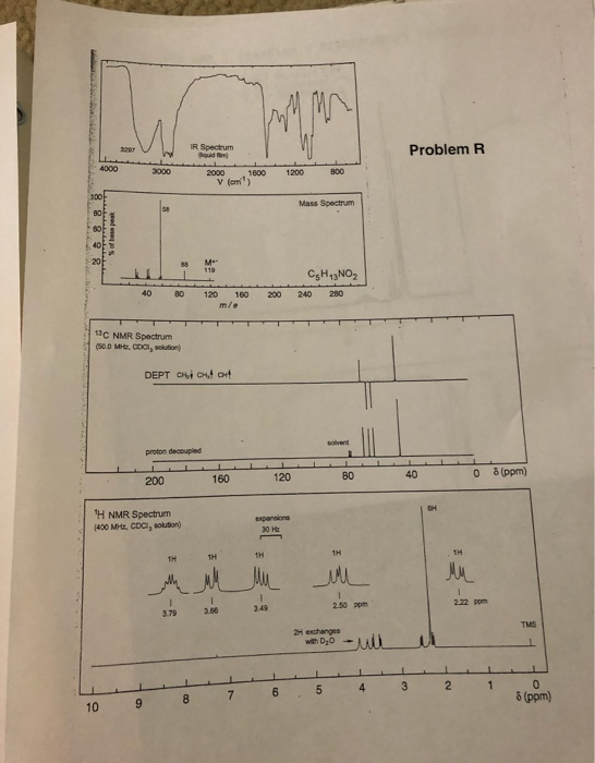 Solved PLEASE HELP ME TO DO SPECTROSCOPY PROBLEM SET ( R and | Chegg.com