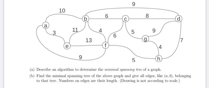 Solved 9 10 Co 6 8 00 C D A 3 11 3 4 Ol 5 9 6 Co 13 G 17 Cd Chegg Com