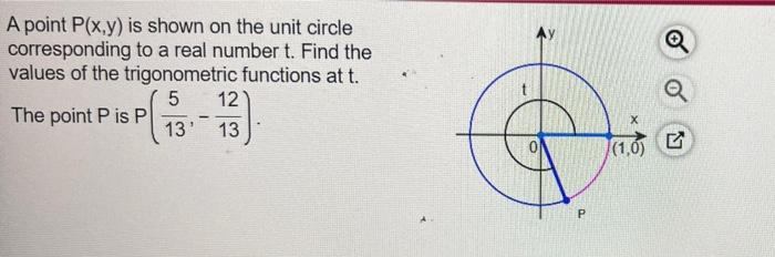 Solved A point P(x,y) is shown on the unit circle | Chegg.com
