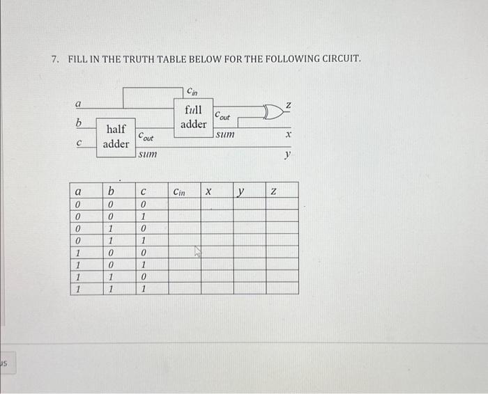 Solved 7. FILL IN THE TRUTH TABLE BELOW FOR THE FOLLOWING | Chegg.com