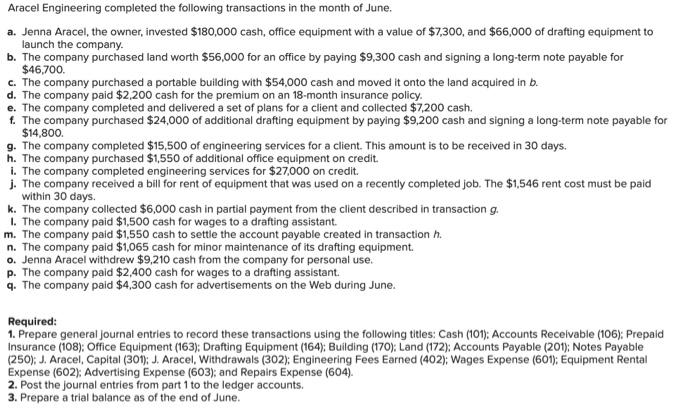 Solved 1. Post the journal entries from part 1 to the ledger | Chegg.com