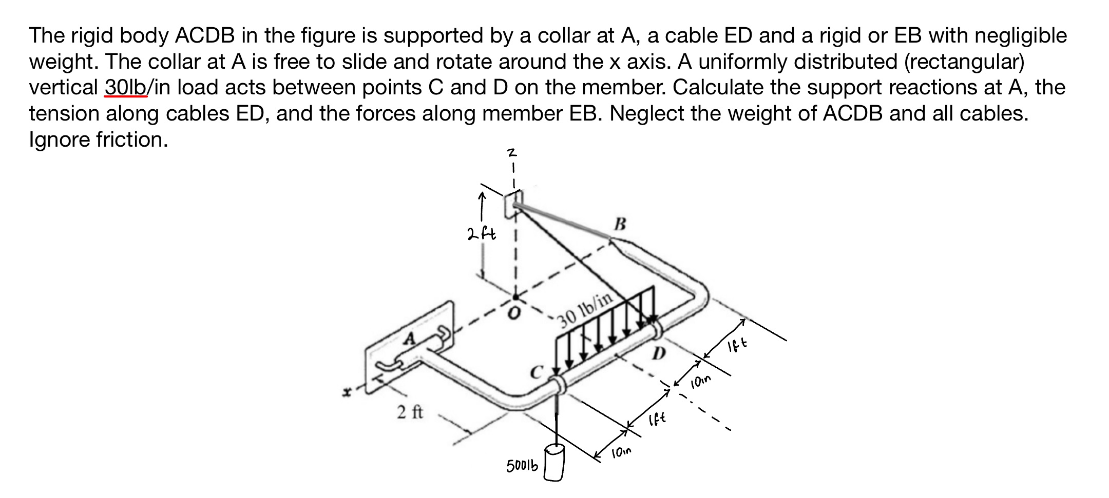 The rigid body ACDB in the figure is supported by a | Chegg.com