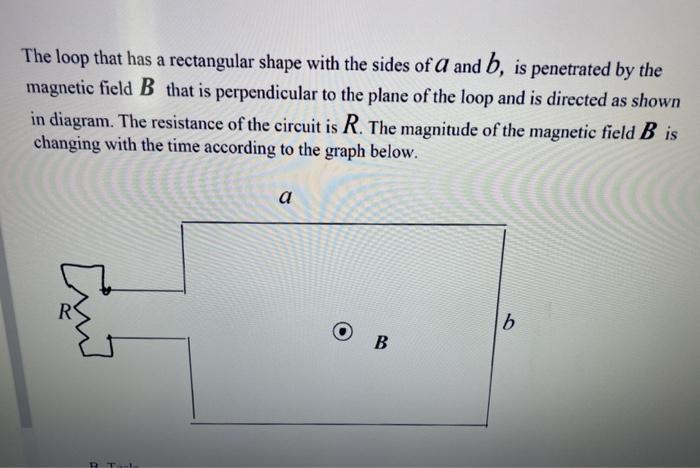 Solved The loop that has a rectangular shape with the sides | Chegg.com