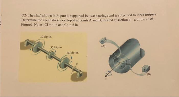 Solved Q2/ The shaft shown in Figure is supported by two | Chegg.com