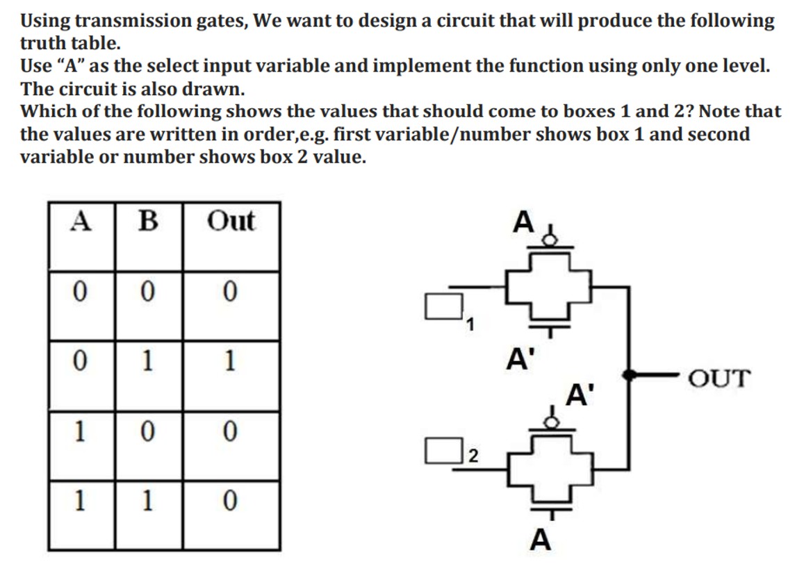 Solved Using transmission gates, We want to design a circuit | Chegg.com