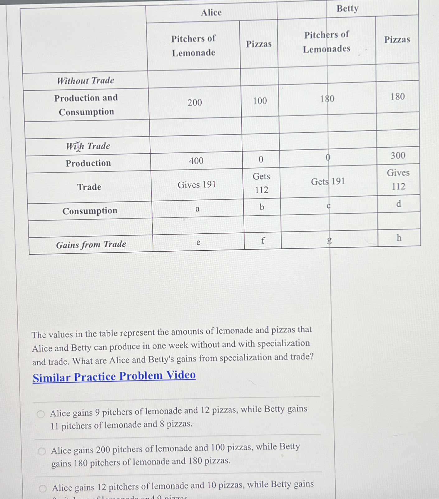 Solved \table[[,Alice,Betty],[,\table[[Pitchers | Chegg.com