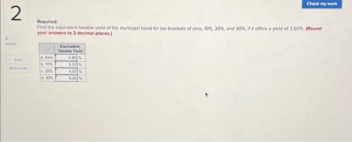 Solved Required: Find the equivalent taxable yield of the | Chegg.com