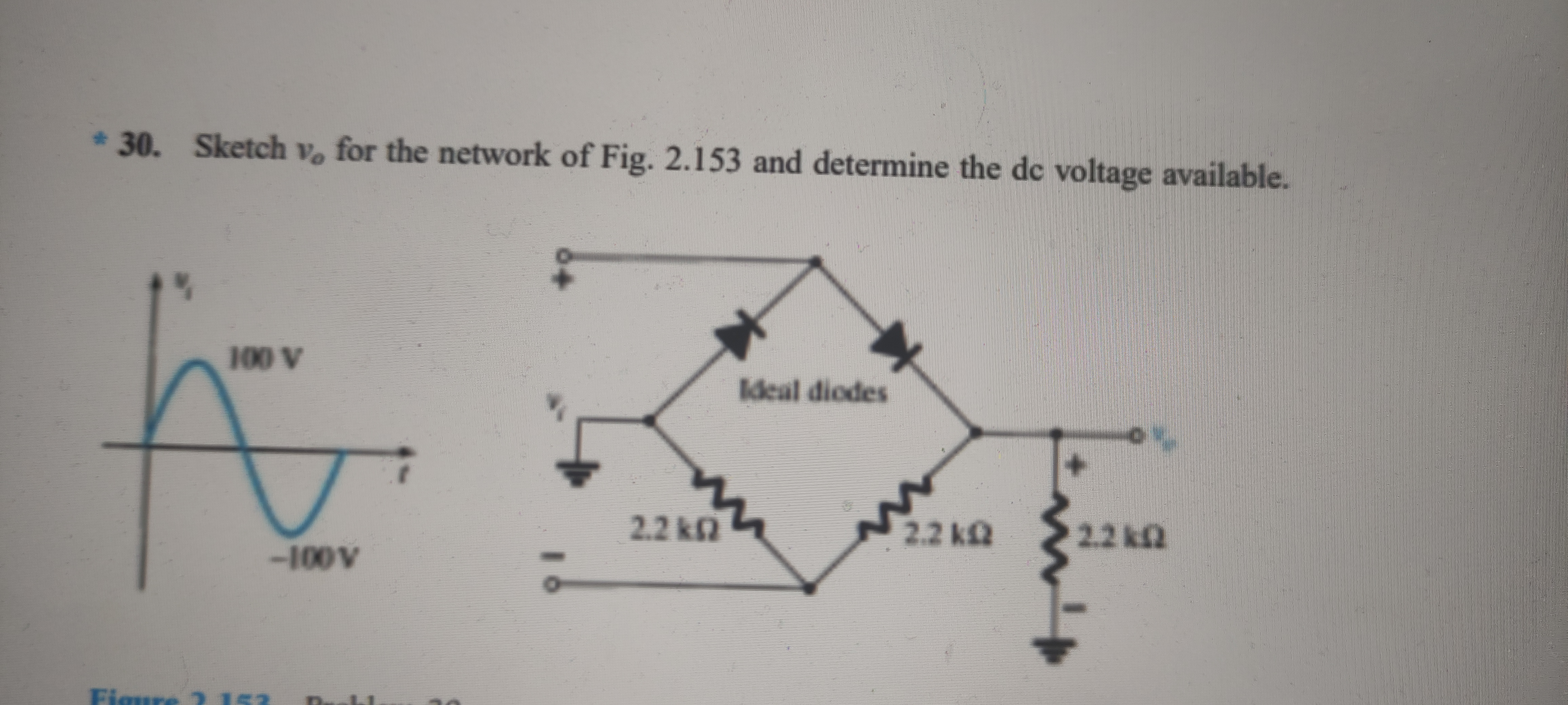 Solved Sketch vo ﻿and determine dc voltage available. | Chegg.com