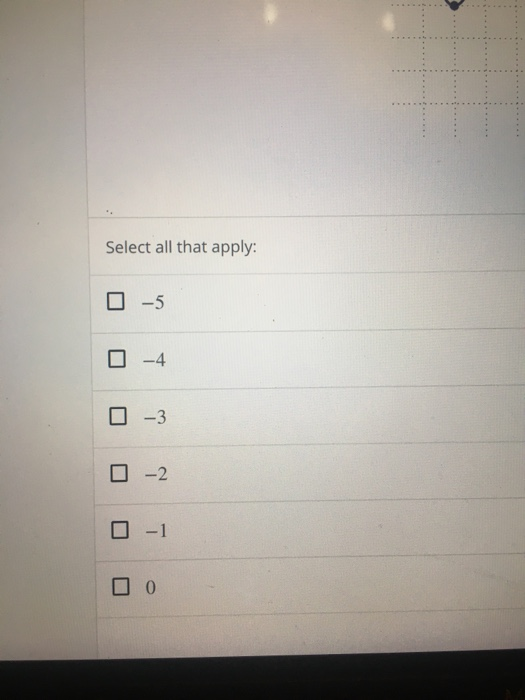 Solved QUESTION 4 . 1 POINT Find the x values where the | Chegg.com