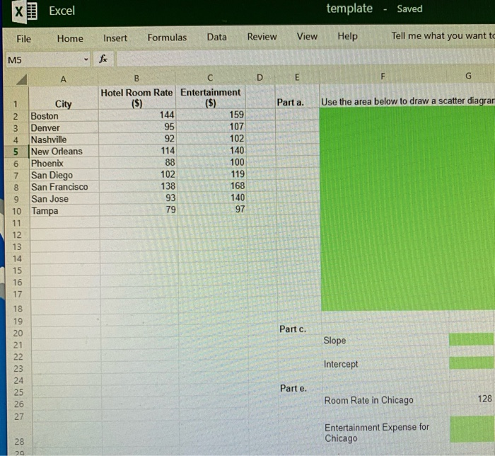 Solved Concur Technologies, Inc., is a large