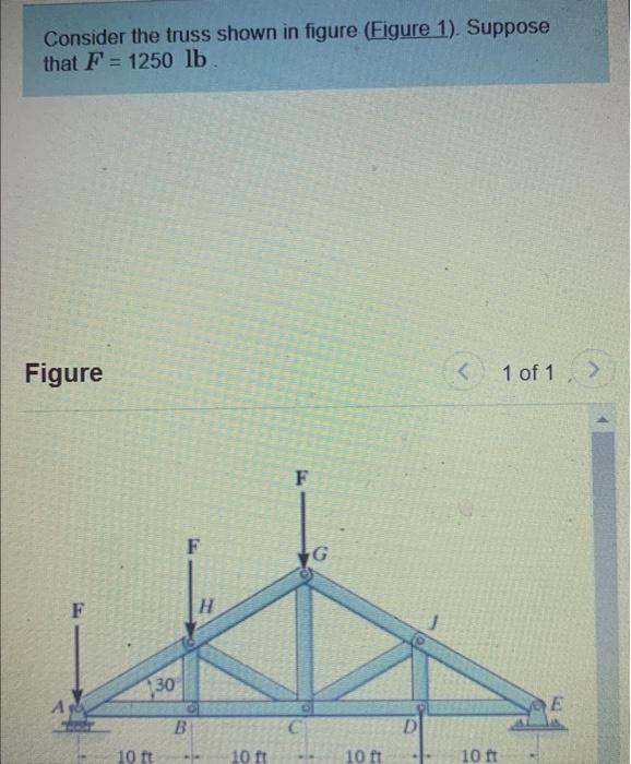 Solved Consider the truss shown in figure (Figure 1). | Chegg.com