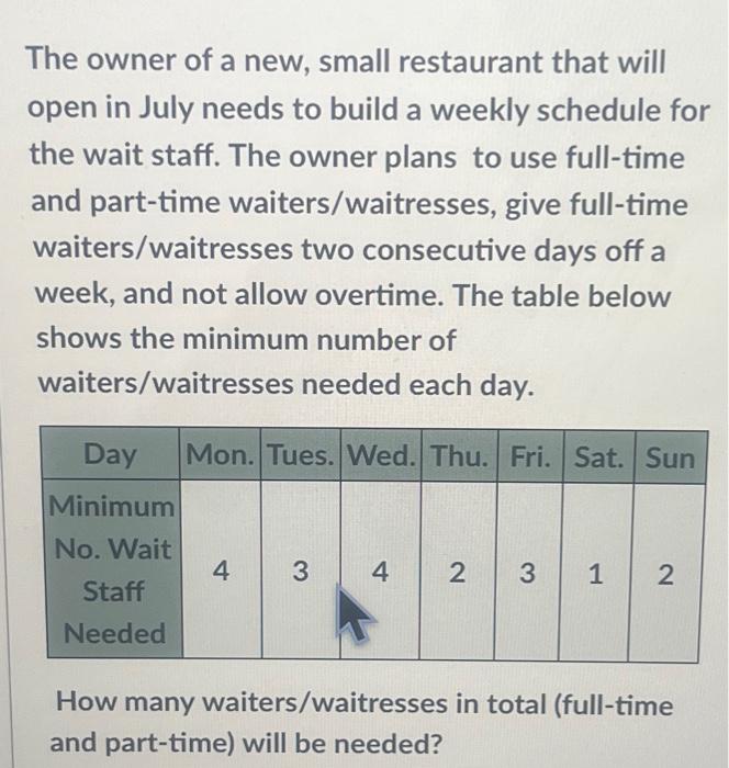 Solved The owner of a new, small restaurant that will open | Chegg.com