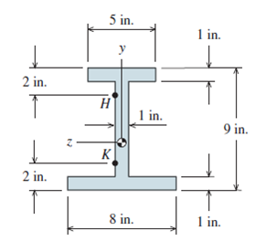 Solved: A flanged-shaped flexural member is subjected to an int ...