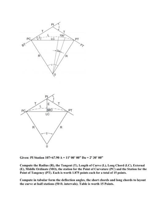 Solved Given: PI Station 107+67.90 Δ = 11º 00’ 00” Da = 2º | Chegg.com
