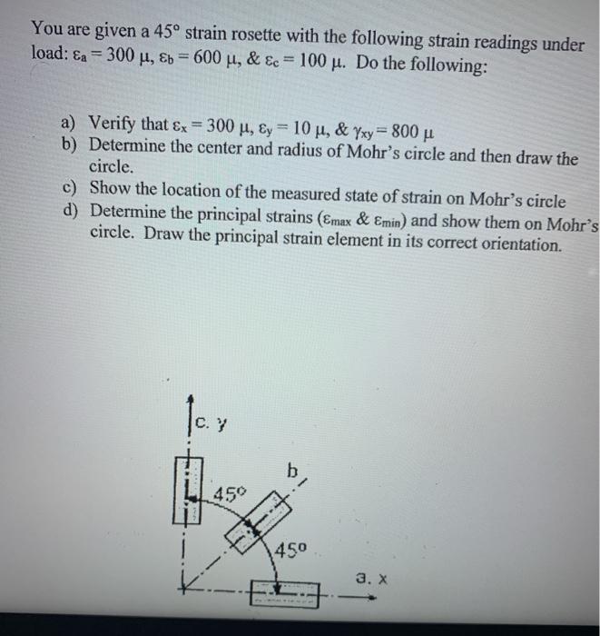 Solved You are given a 45° strain rosette with the following | Chegg.com