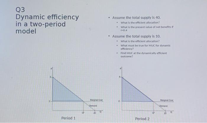 Solved Q3 Dynamic Efficiency In A Two-period Model - Assume | Chegg.com