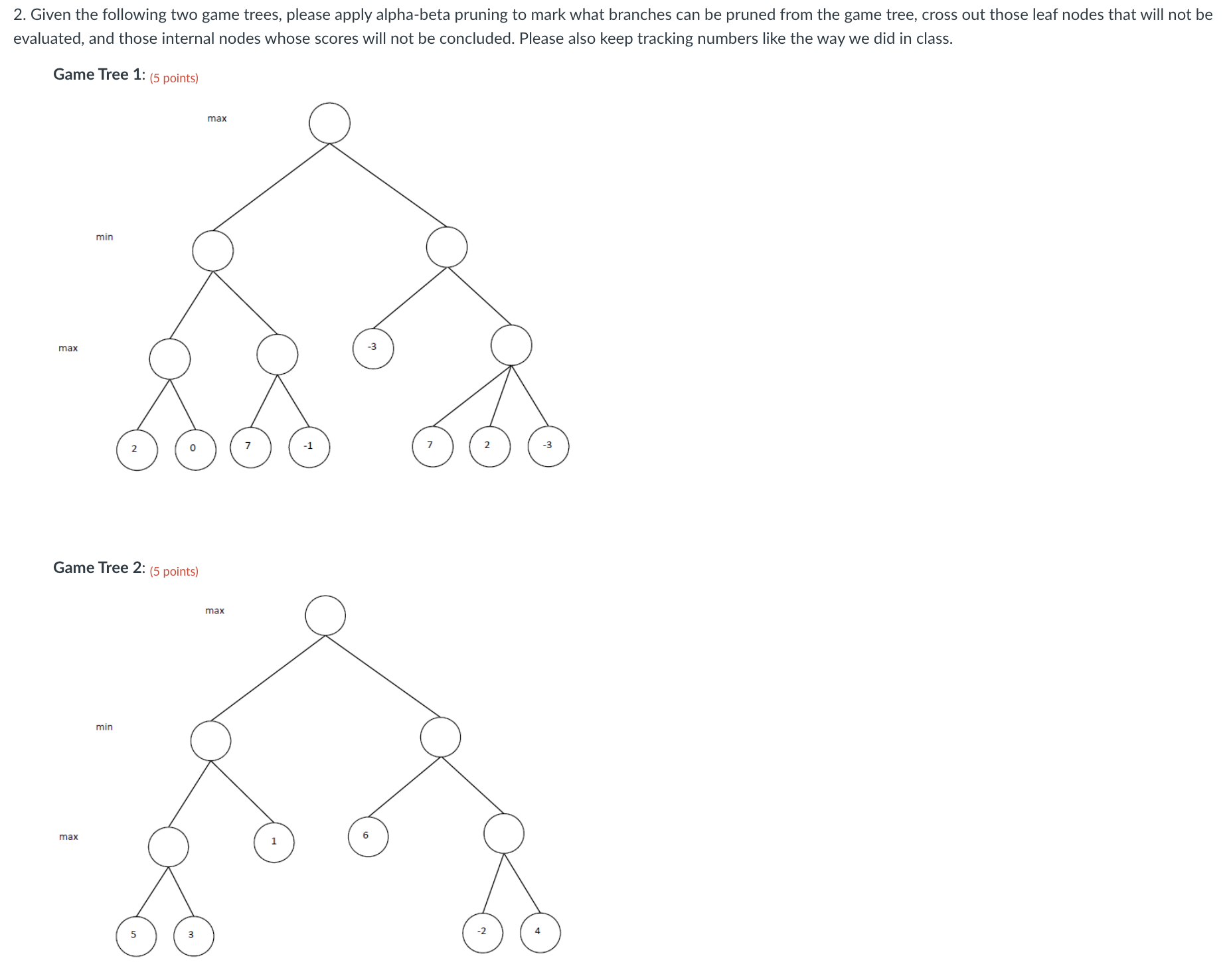 Given the following two game trees, please apply | Chegg.com | Chegg.com