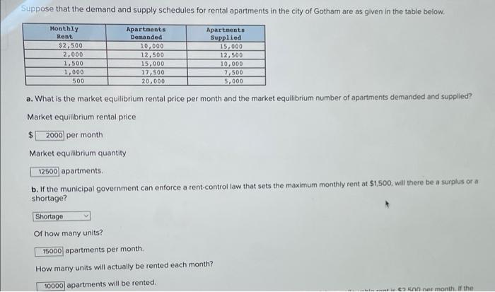 solved-suppose-that-the-demand-and-supply-schedules-for-chegg