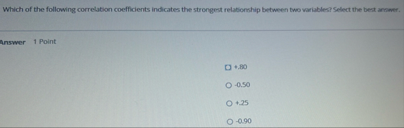 Solved Which of the following correlation coefficients | Chegg.com