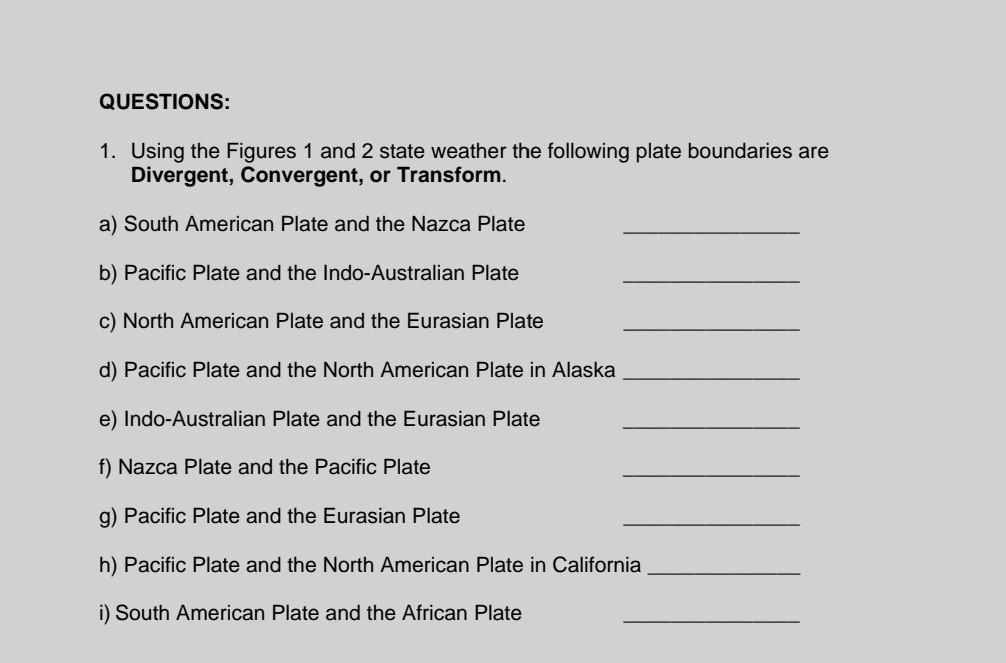 Solved QUESTIONS: 1. Using the Figures 1 and 2 state weather | Chegg.com