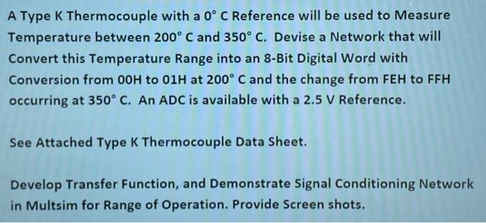 Temperature Conversion Chart, Cheat sheet to temperature conversion.