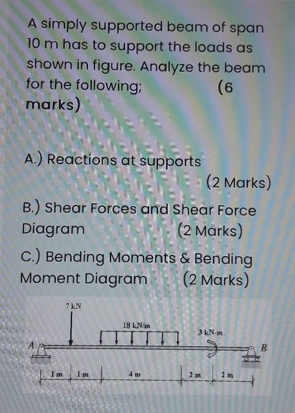 Solved A simply supported beam of span 10 m has to support | Chegg.com