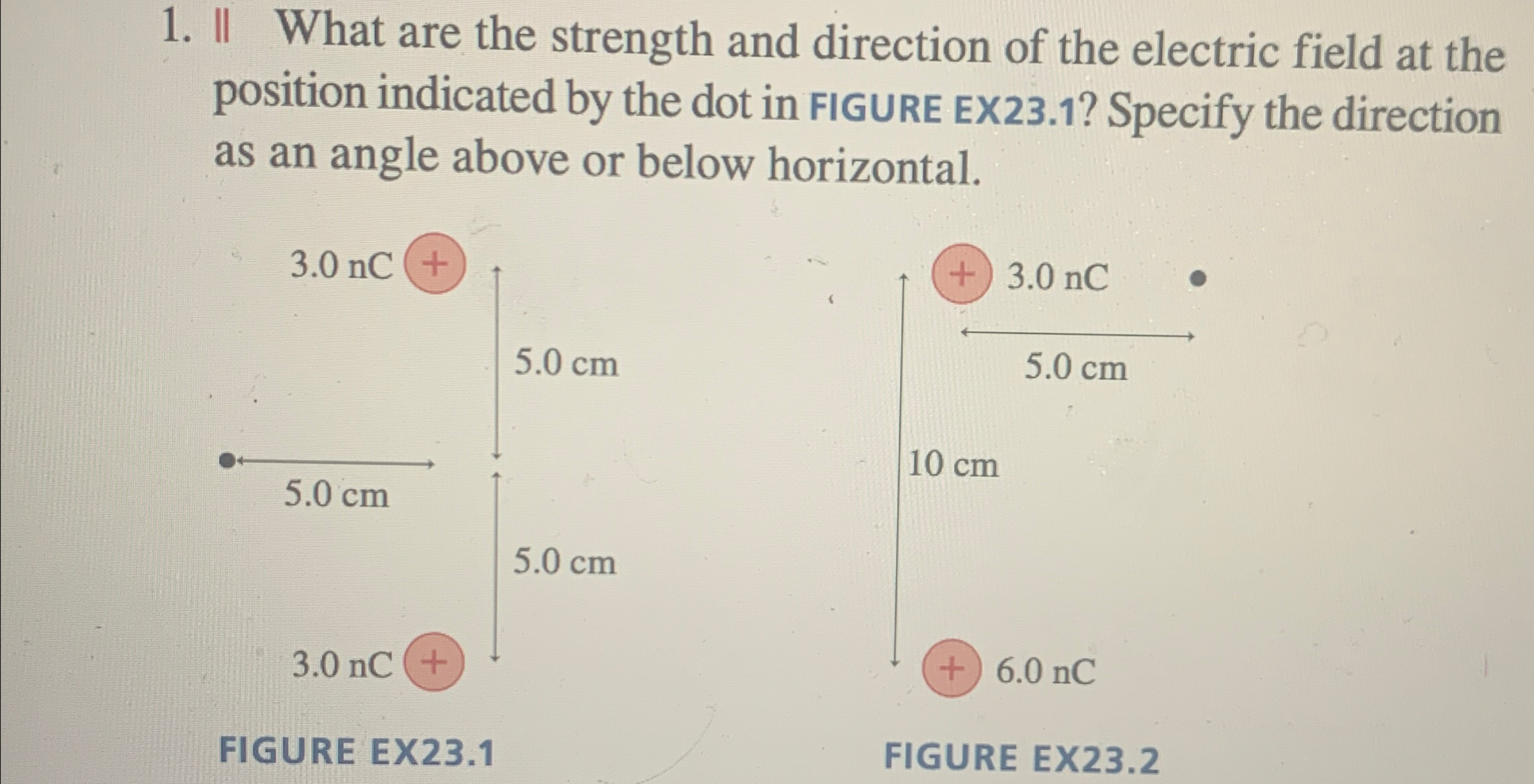 Solved II What are the strength and direction of the | Chegg.com