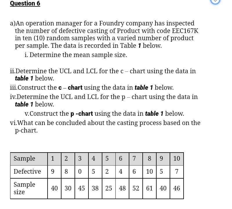 C Chart Using R Abline H C Lcl Cl Ucl Lines P Conclusion Since