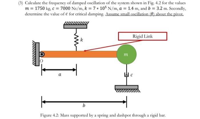 Solved Please Solve The Followinf Mechanical Vibrations | Chegg.com