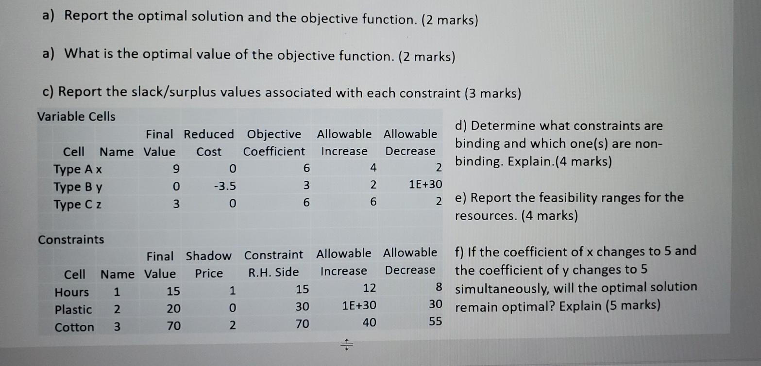 Solved a) Report the optimal solution and the objective | Chegg.com