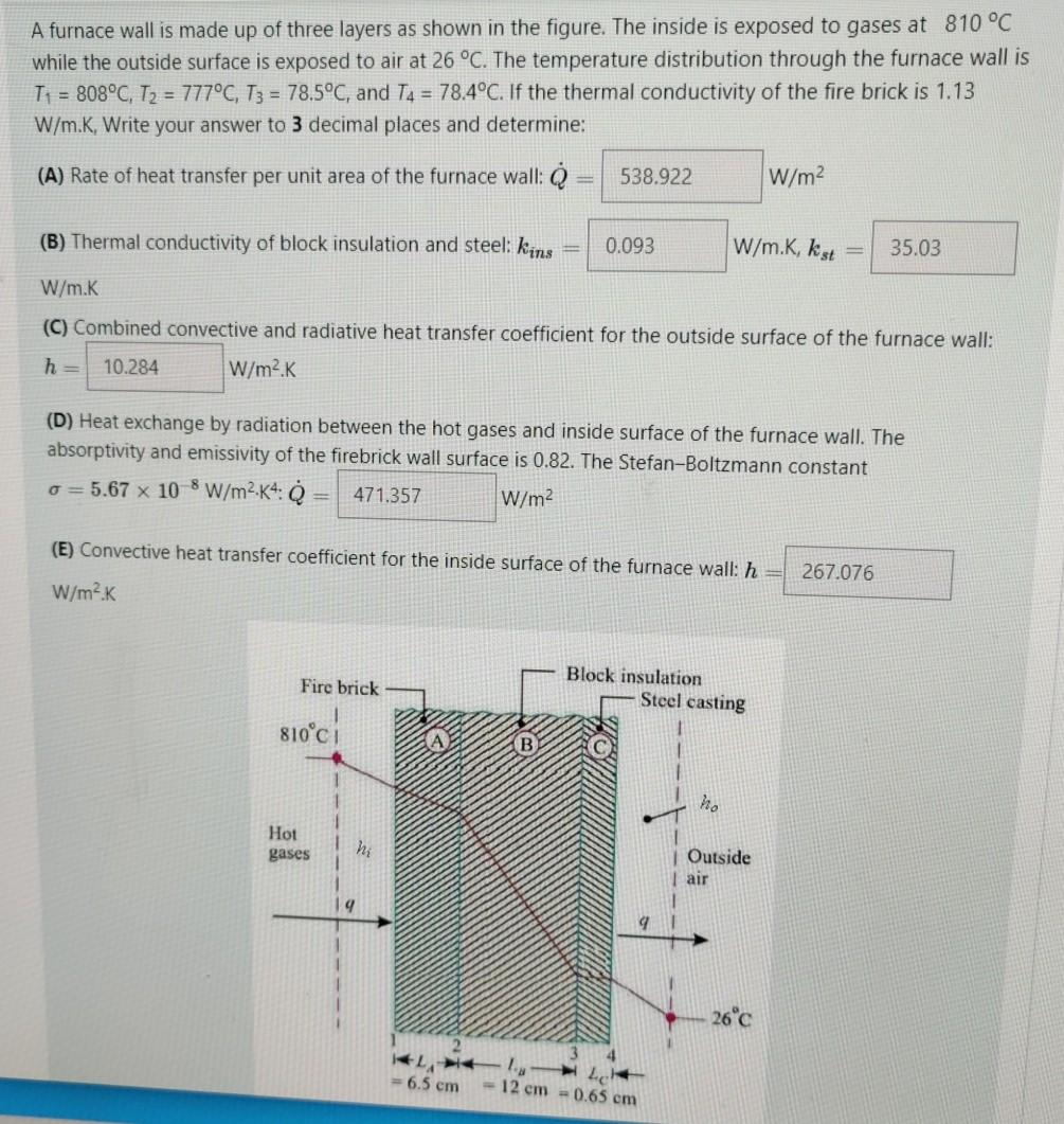 Solved A furnace wall is made up of three layers as shown in | Chegg.com